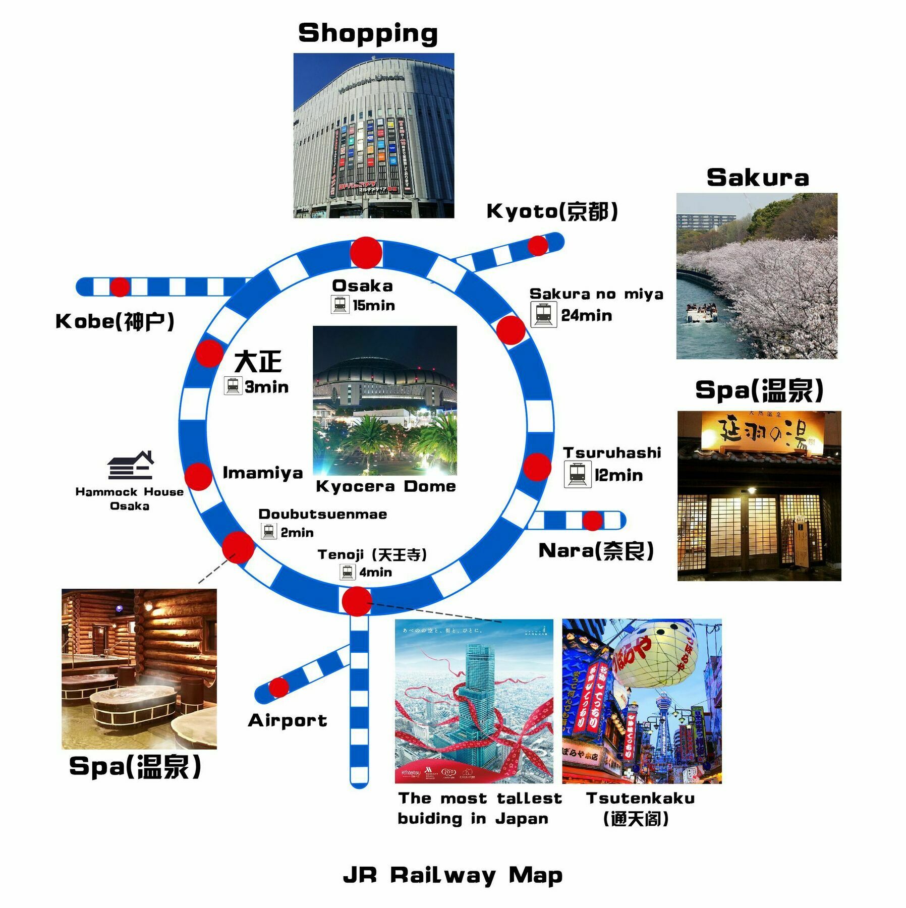 Apartamento Hammock House Osaka Exterior foto
